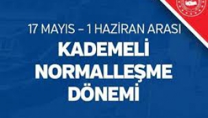 Kademeli Normalleşme  Genelgesi Yayınlandı