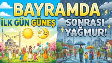 Kurban Bayramında  Hava Nasıl Olacak?